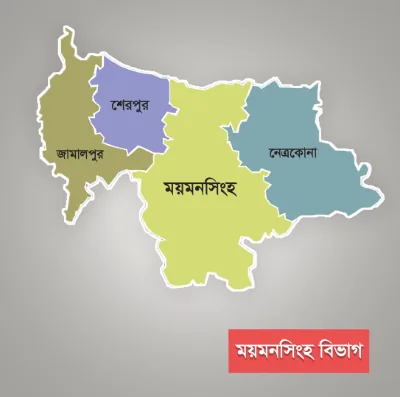 ময়মনসিংহ বিভাগ